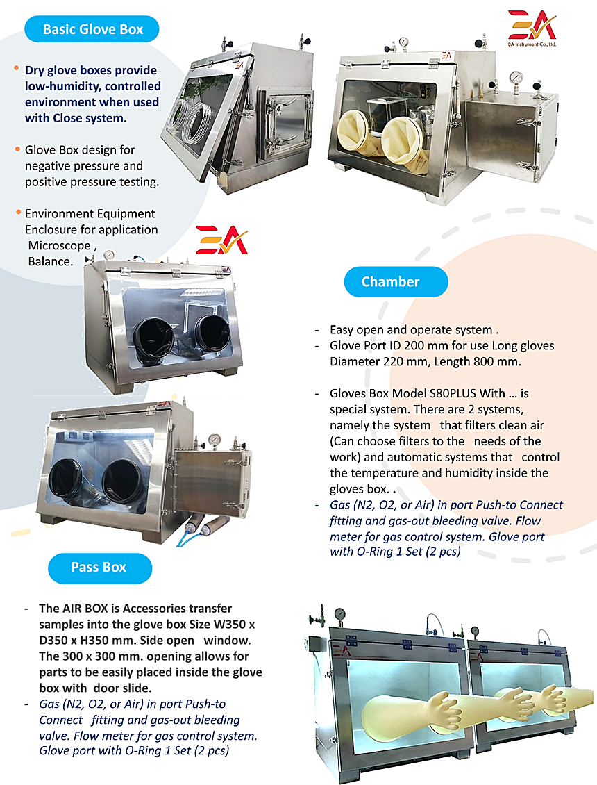 Glove Box with Hepa Filter